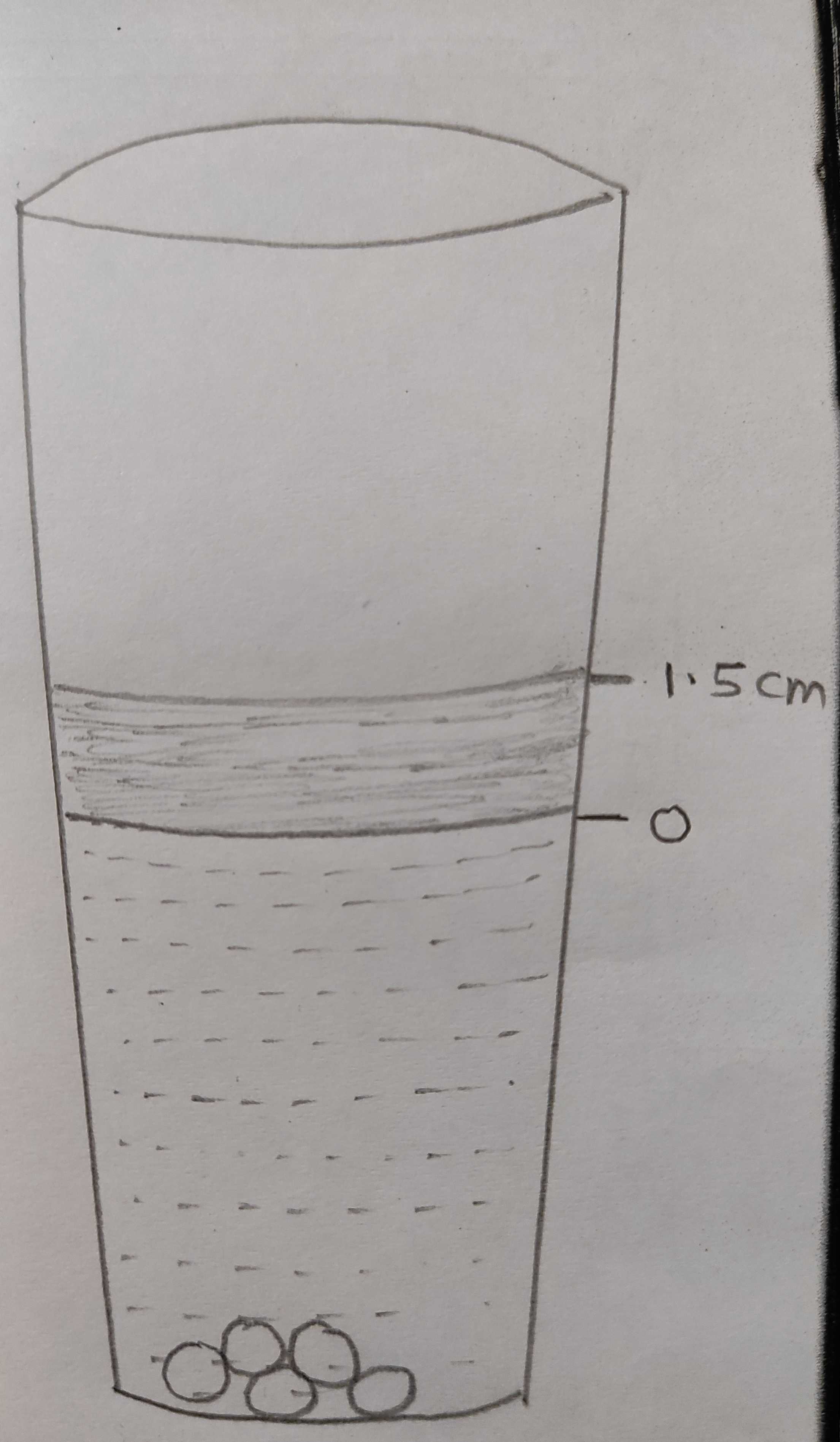 water_level